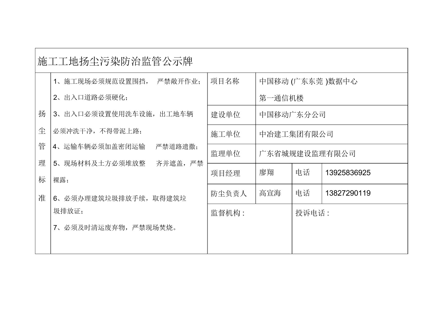 施工工地扬尘污染防治监管公示牌(标准)