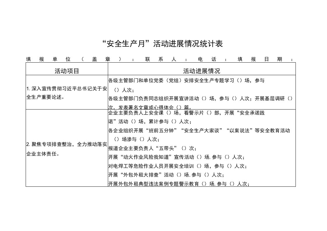 2023年安全生产月活动进展情况统计表格