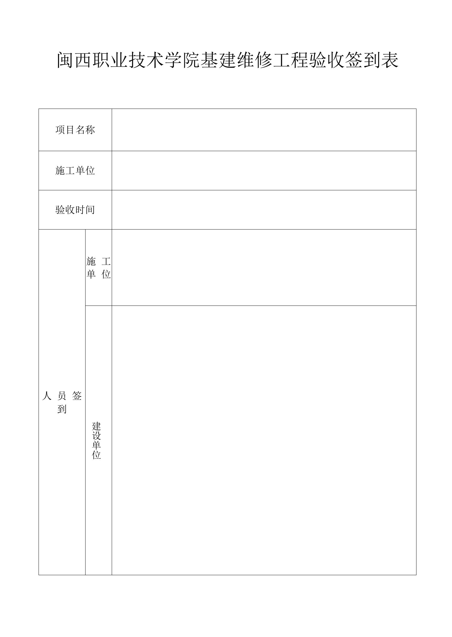 闽西职业技术学院基建维修工程验收签到表