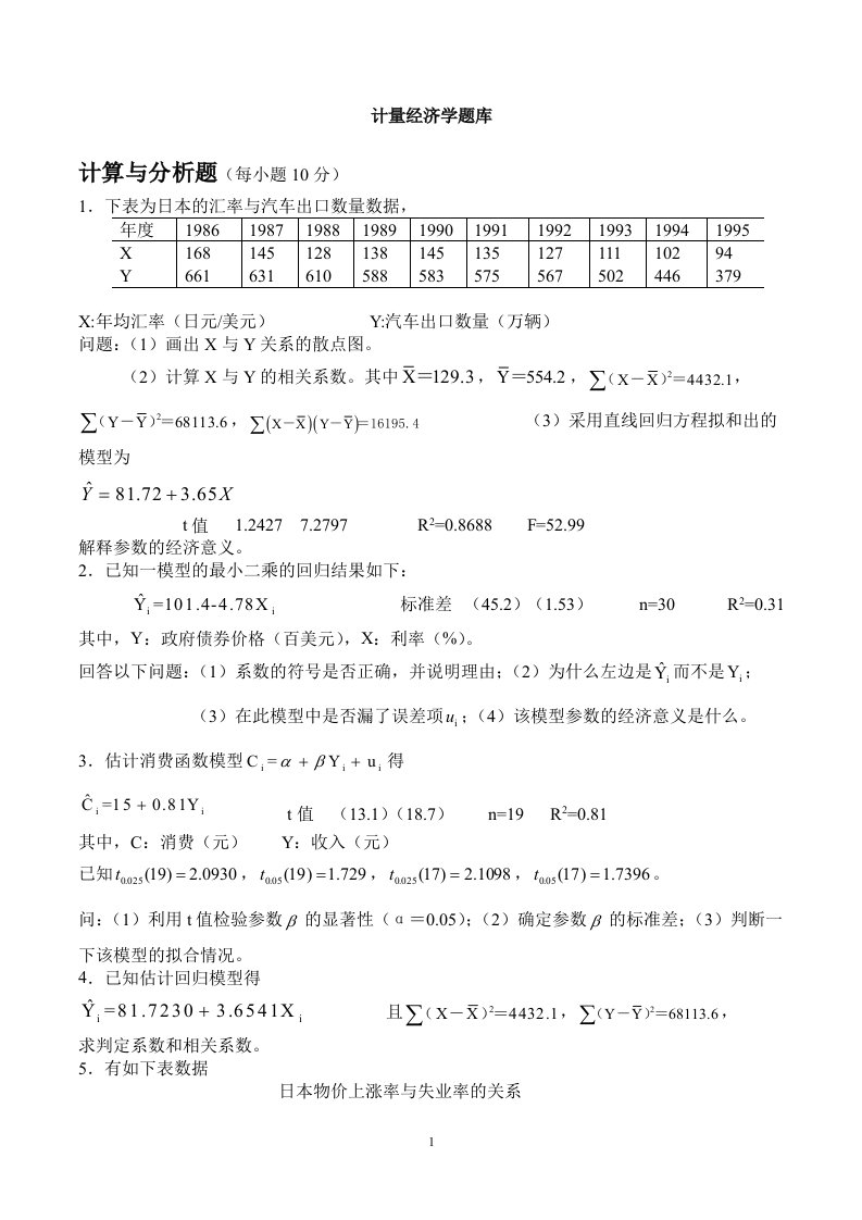 计量经济学题库及答案