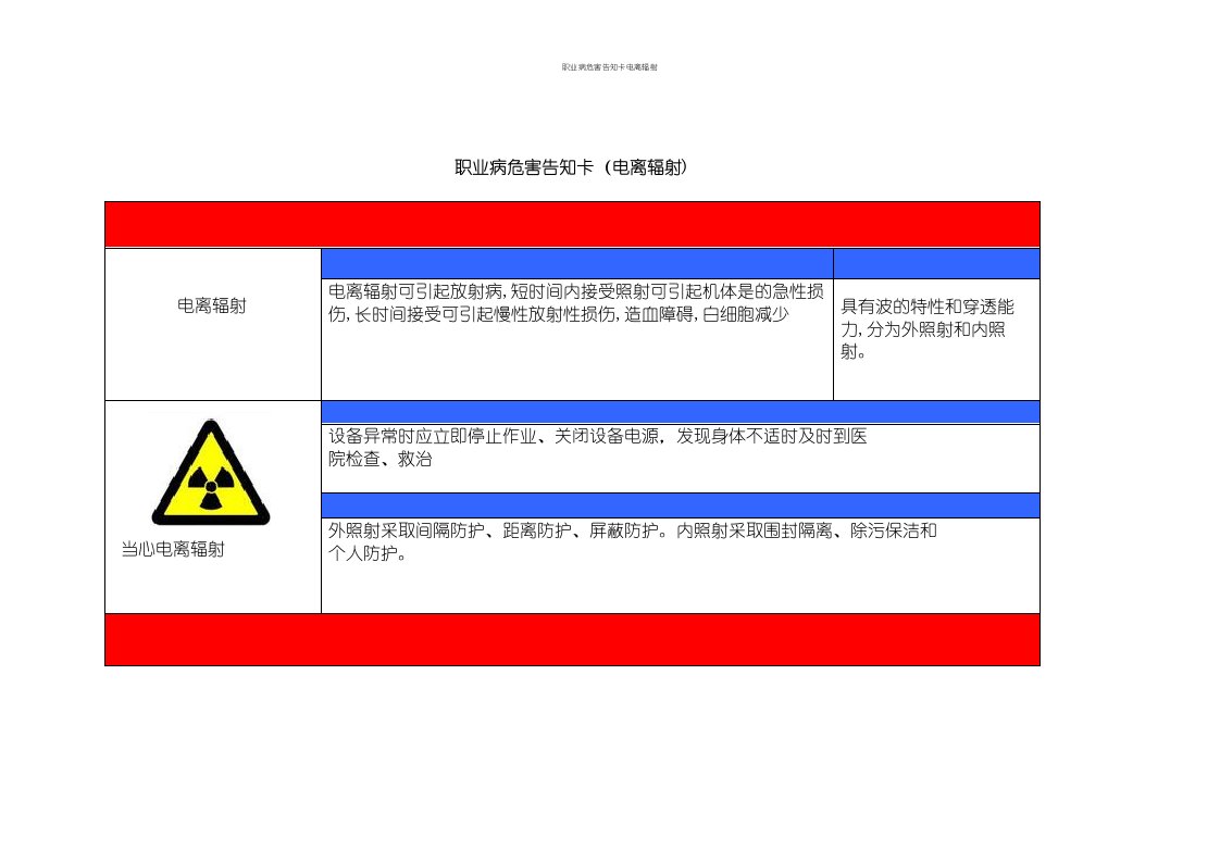 职业病危害告知卡电离辐射