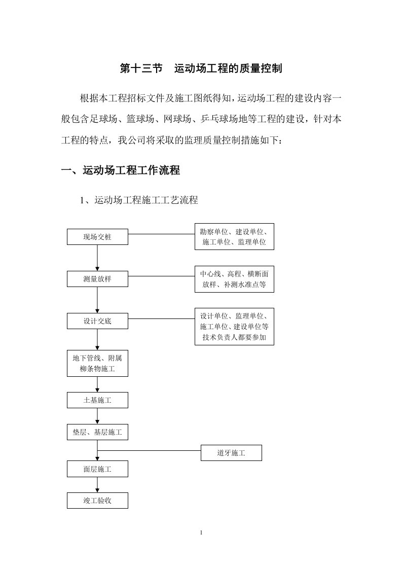 运动场工程的质量控制监理大纲