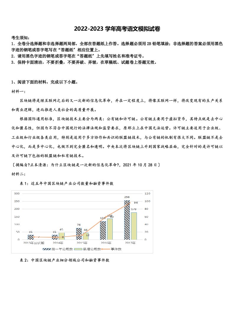 吉林省长春市重点名校2023年高三压轴卷语文试卷含解析