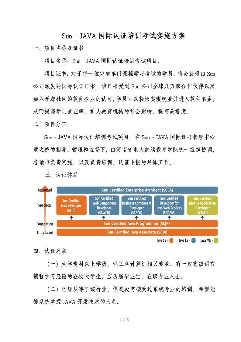 Sun-JAVA国际认证培训考试实施方案