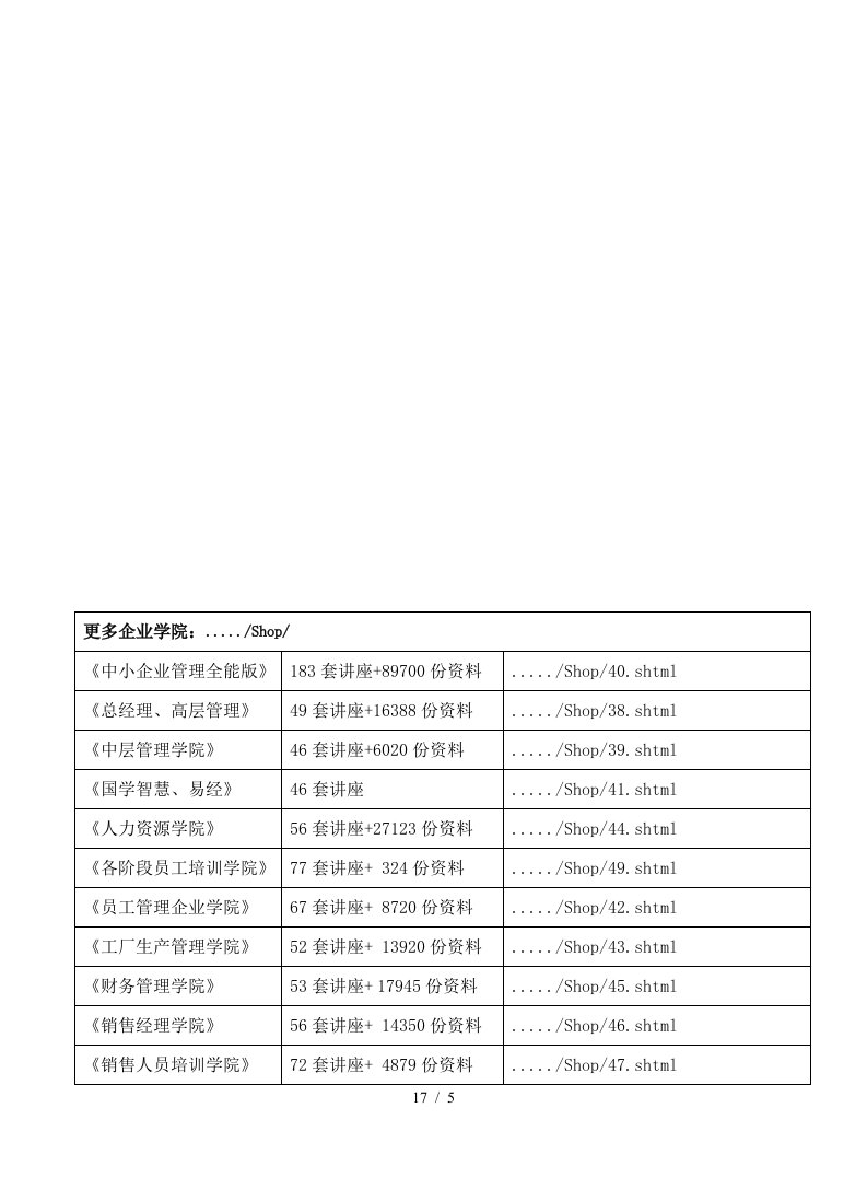 论纯净水系统操作规范