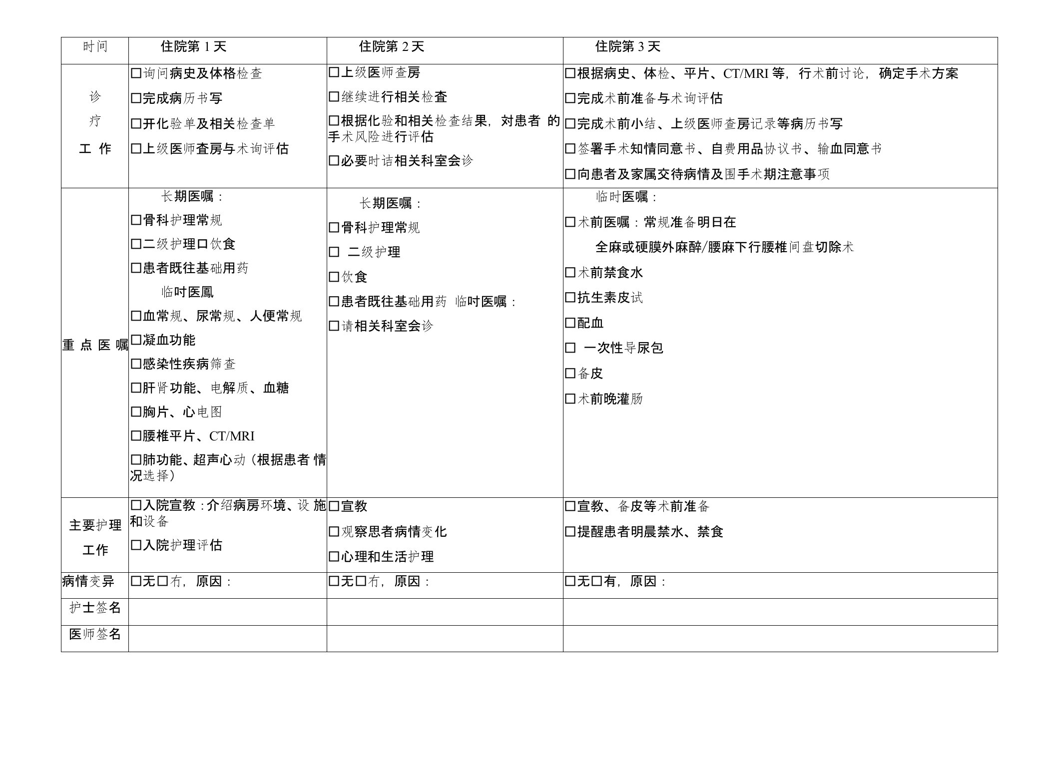 腰椎间盘突出症临床路径表单