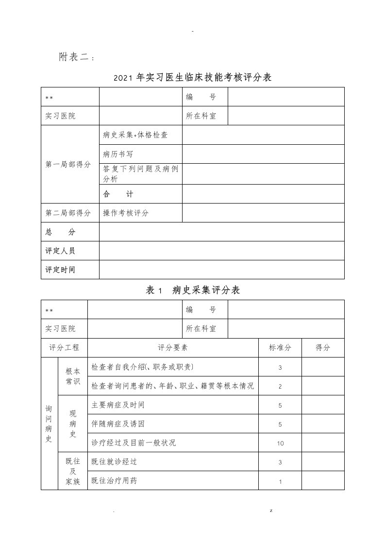 实习住院医师规范化培训临床-技能考核评分表