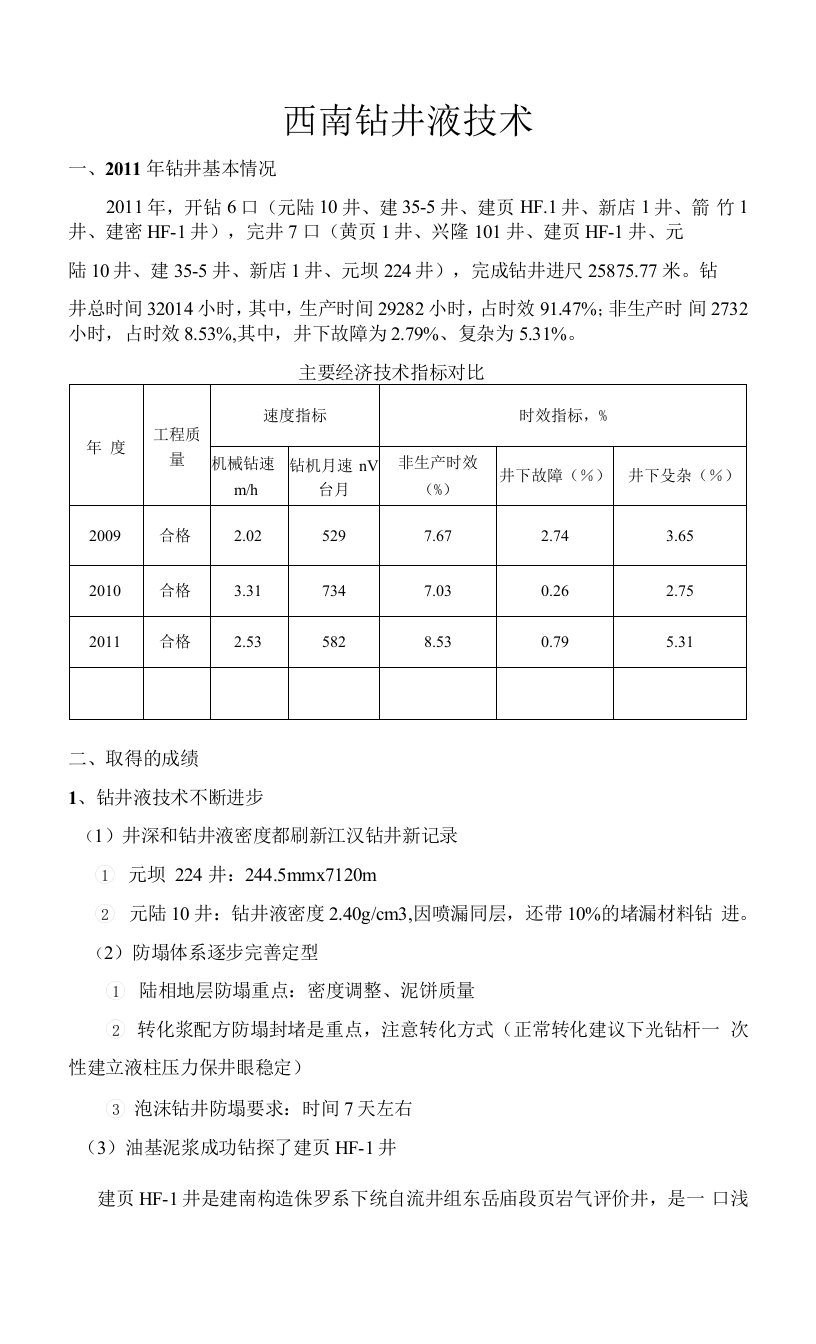 西南钻井液技术