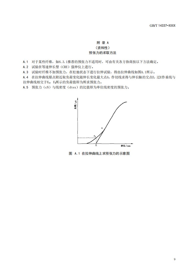 化学纤维