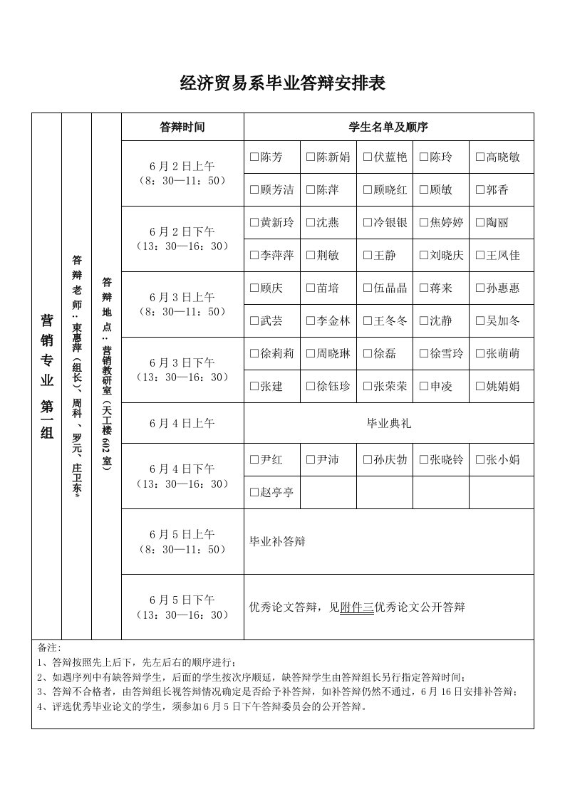 经济贸易系毕业答辩安排表课件