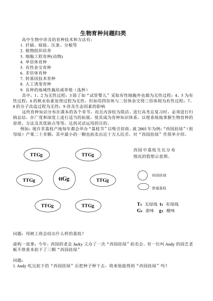 生物育种问题归类