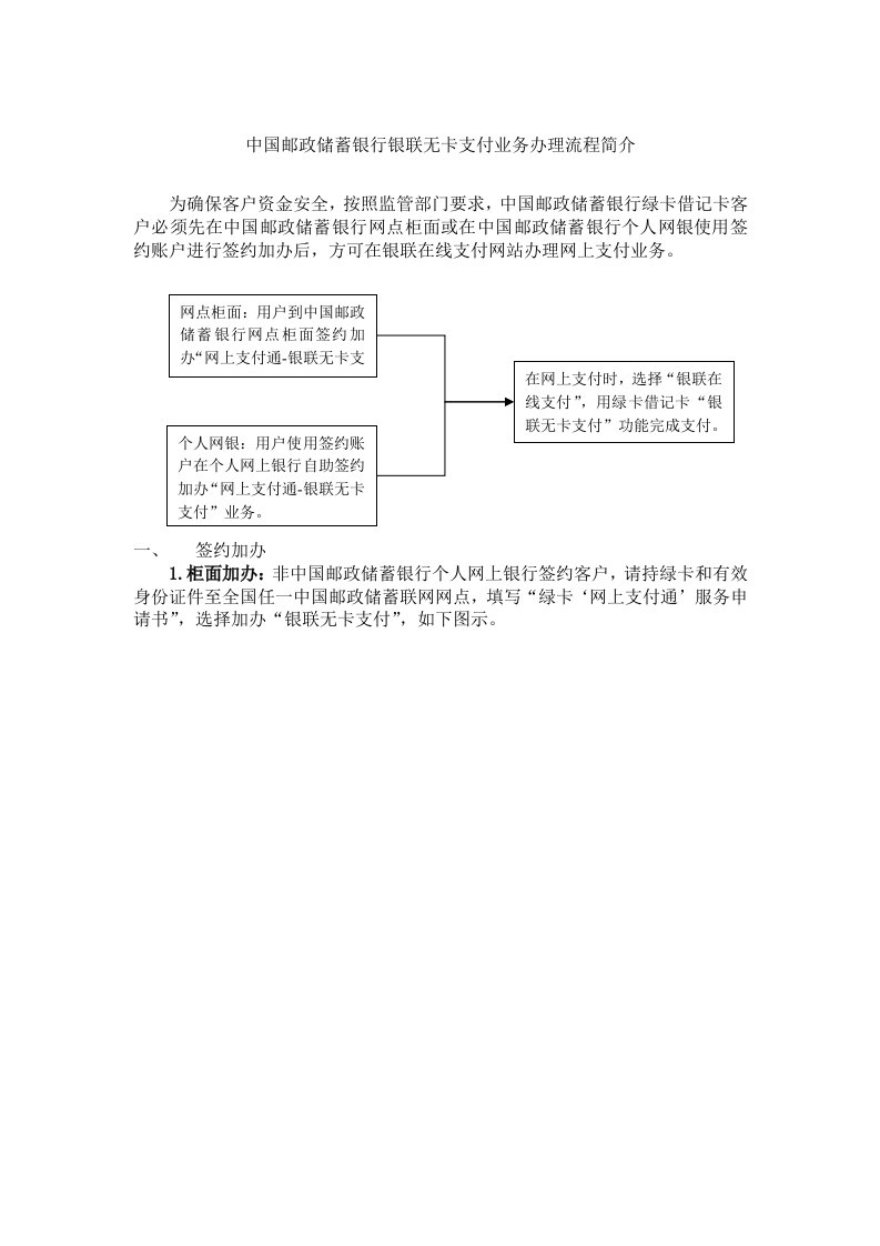 中国邮政储蓄银行银联无卡支付业务介绍