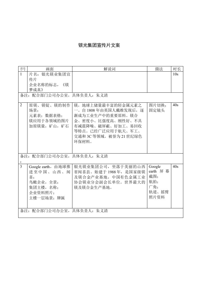 银光集团宣传片文案1