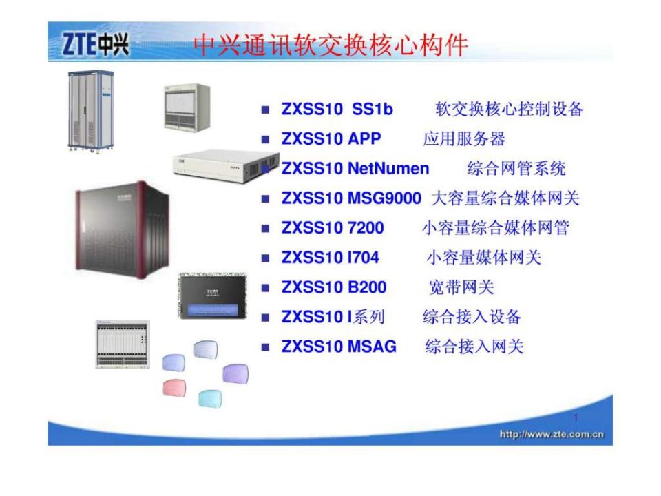 中兴通讯软交换产品.ppt