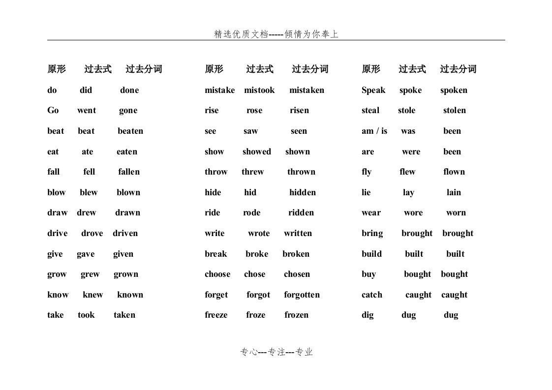 新概念1册的动词过去式和过去分词(共3页)