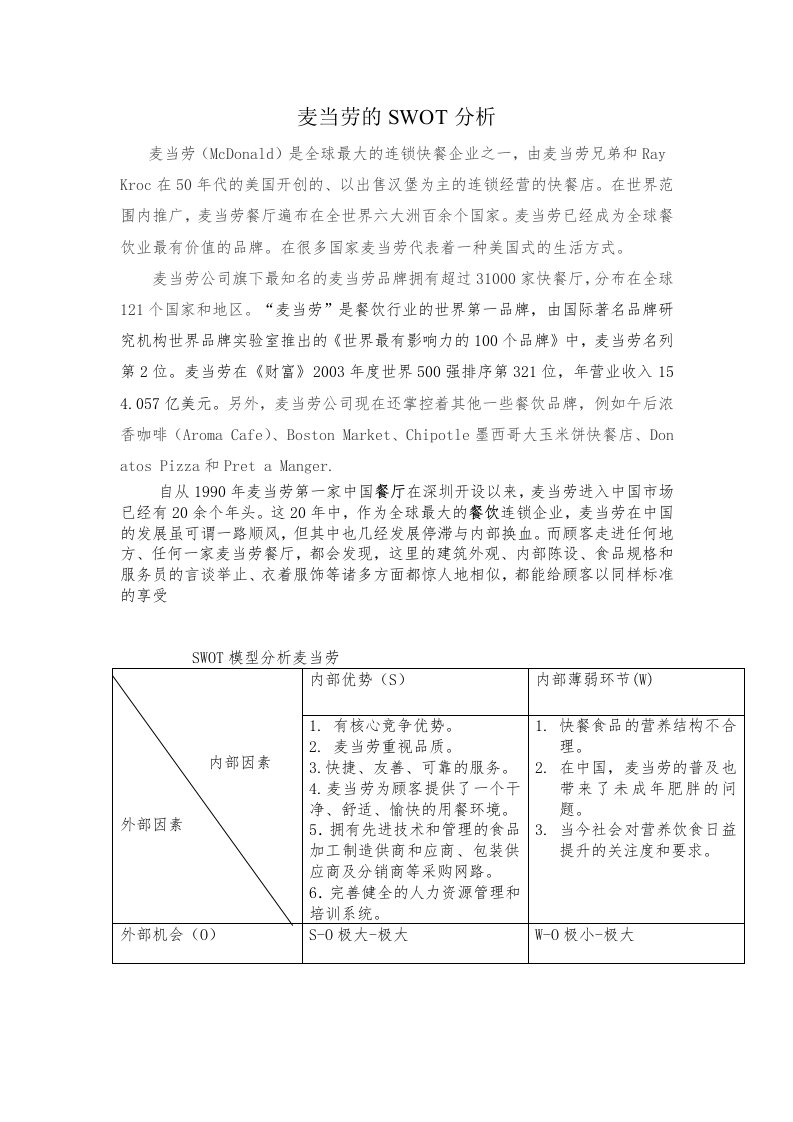 麦当劳的SWOT分析