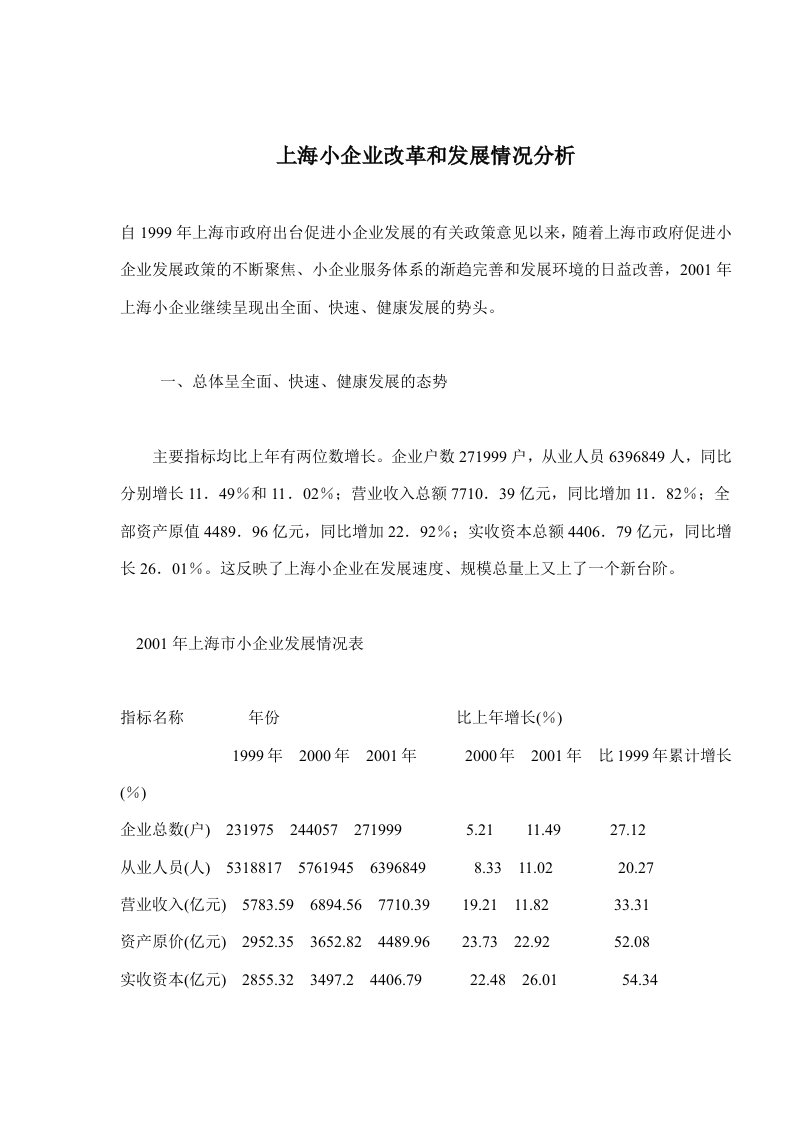 【管理精品】上海小企业改革和发展情况分析(DOC10)