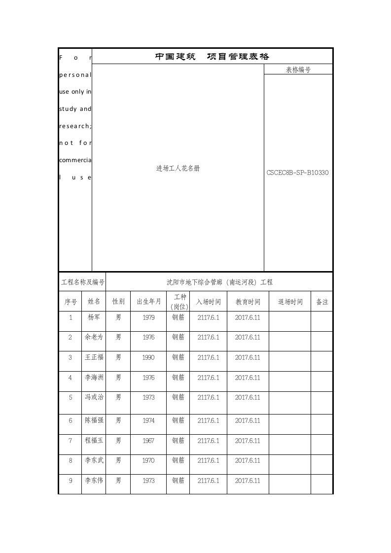 工人花名册