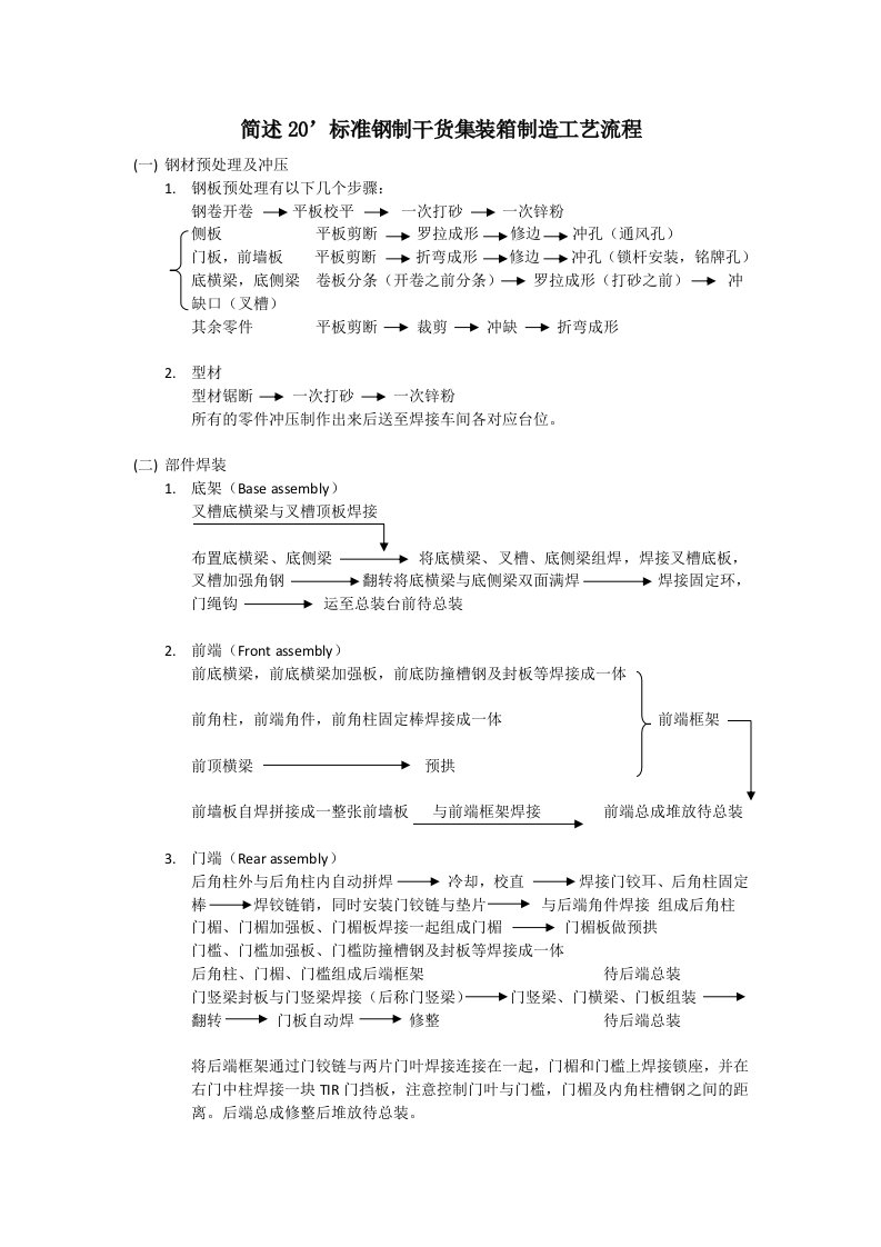 简述集装箱制造工艺流程