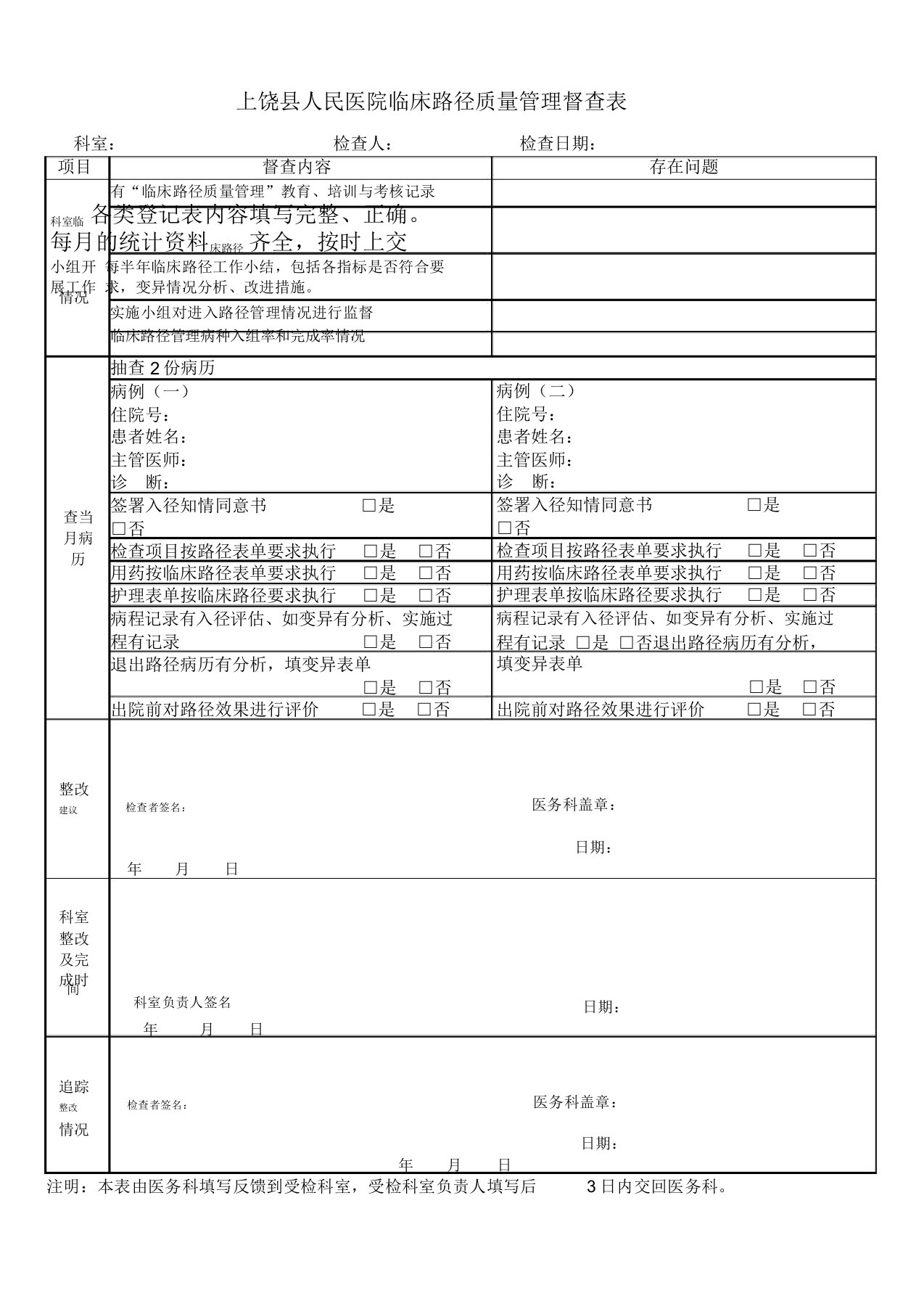 临床路径质量管理督查表