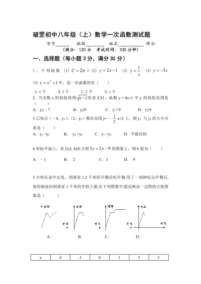 破罡初中八年级数学一次函数单元测试卷