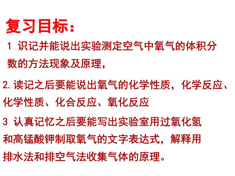 我们周围的空气复习PPT课件人教版