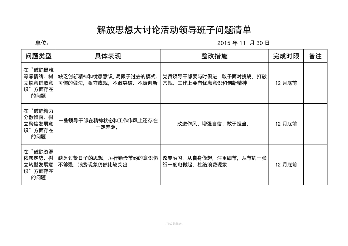 领导班子问题清单