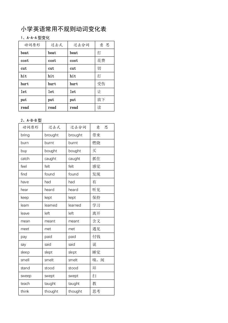 小学英语常用不规则动词变化表