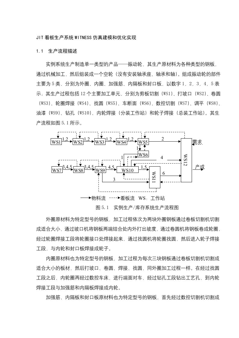 【管理精品】ARR_-JIT看板生产系统WITNESS仿真建模和优化实现