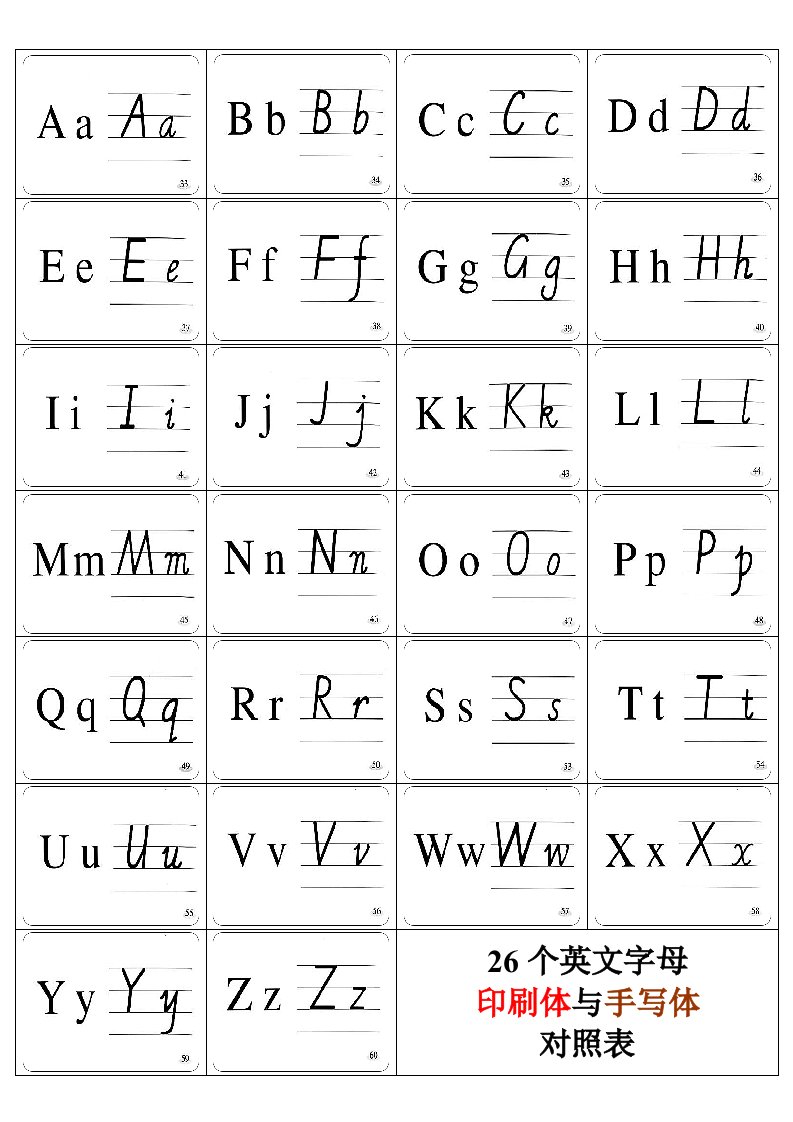 26个英文字母印刷体与手写体对照表