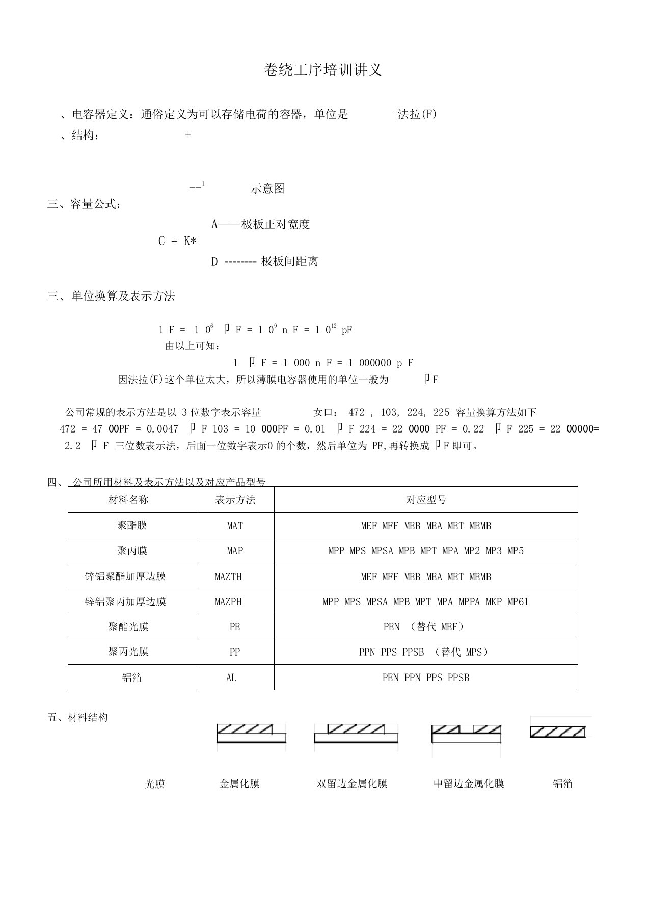 卷绕工序培训讲义