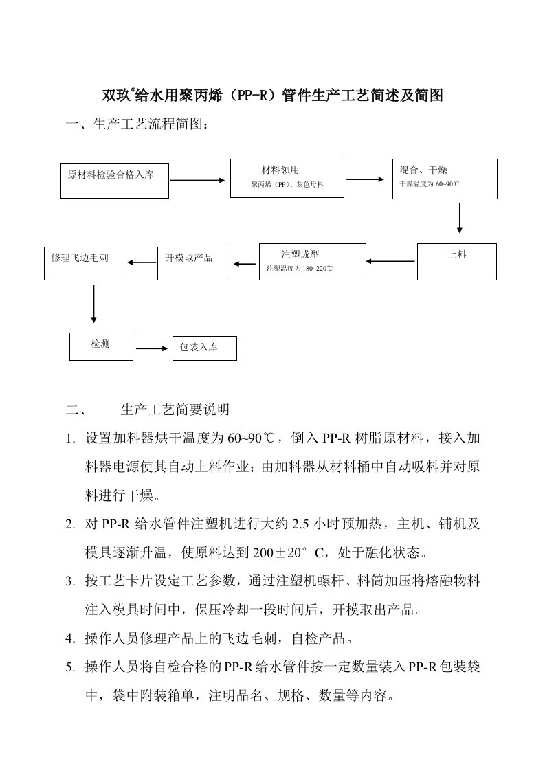 PP-R管件生产工艺流程图及简述