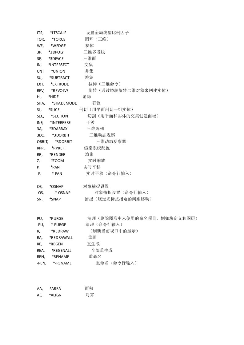 CAD三维命令快捷键