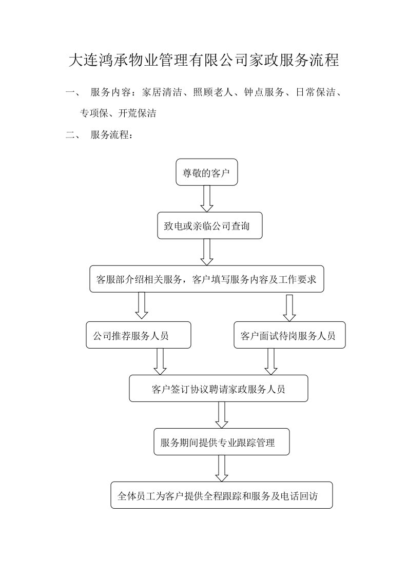 大连鸿承物业管理有限公司家政服务流程