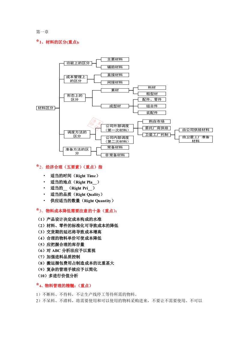 《ERP物料管理》word版