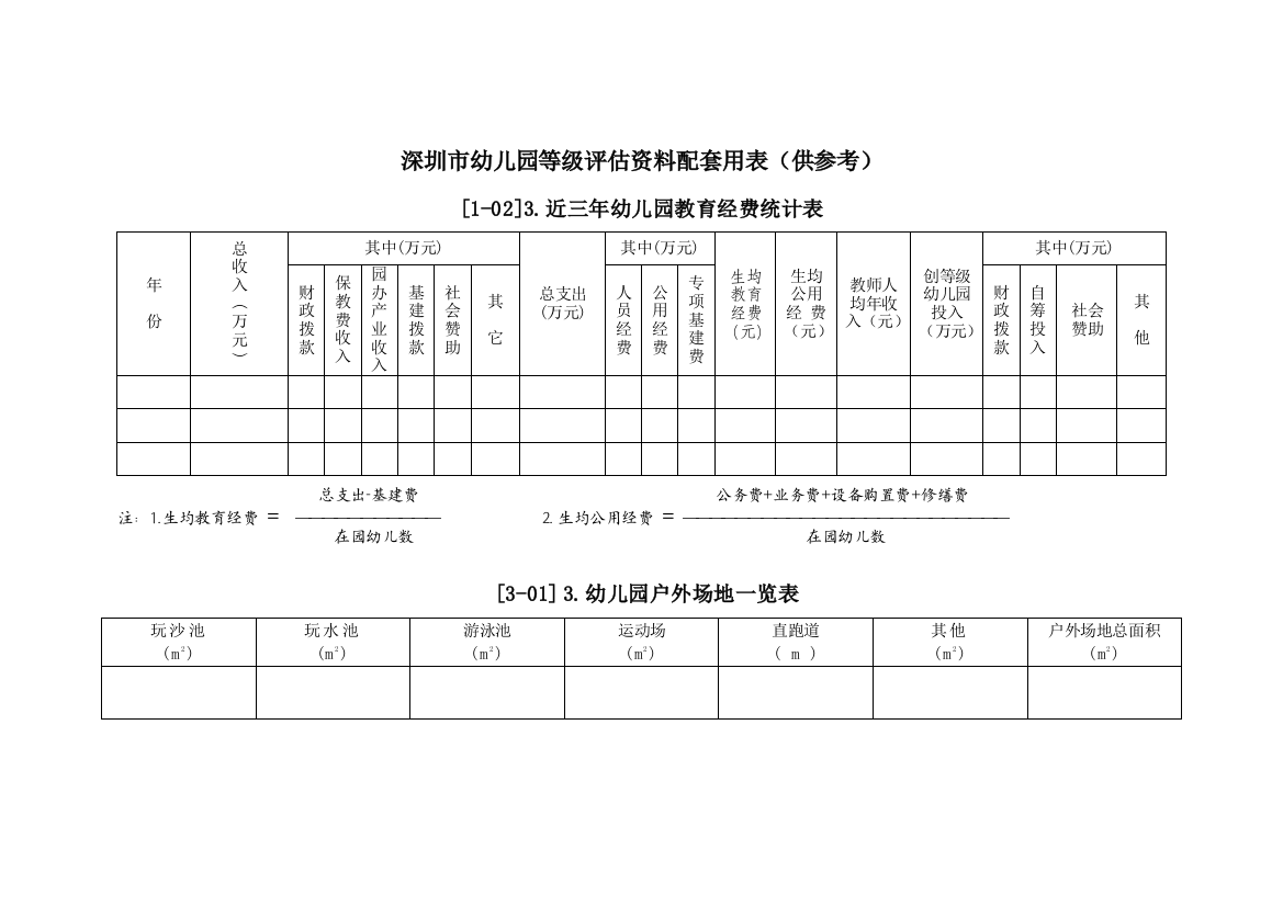 17深圳市幼儿园等级评估配套用表供参考课件