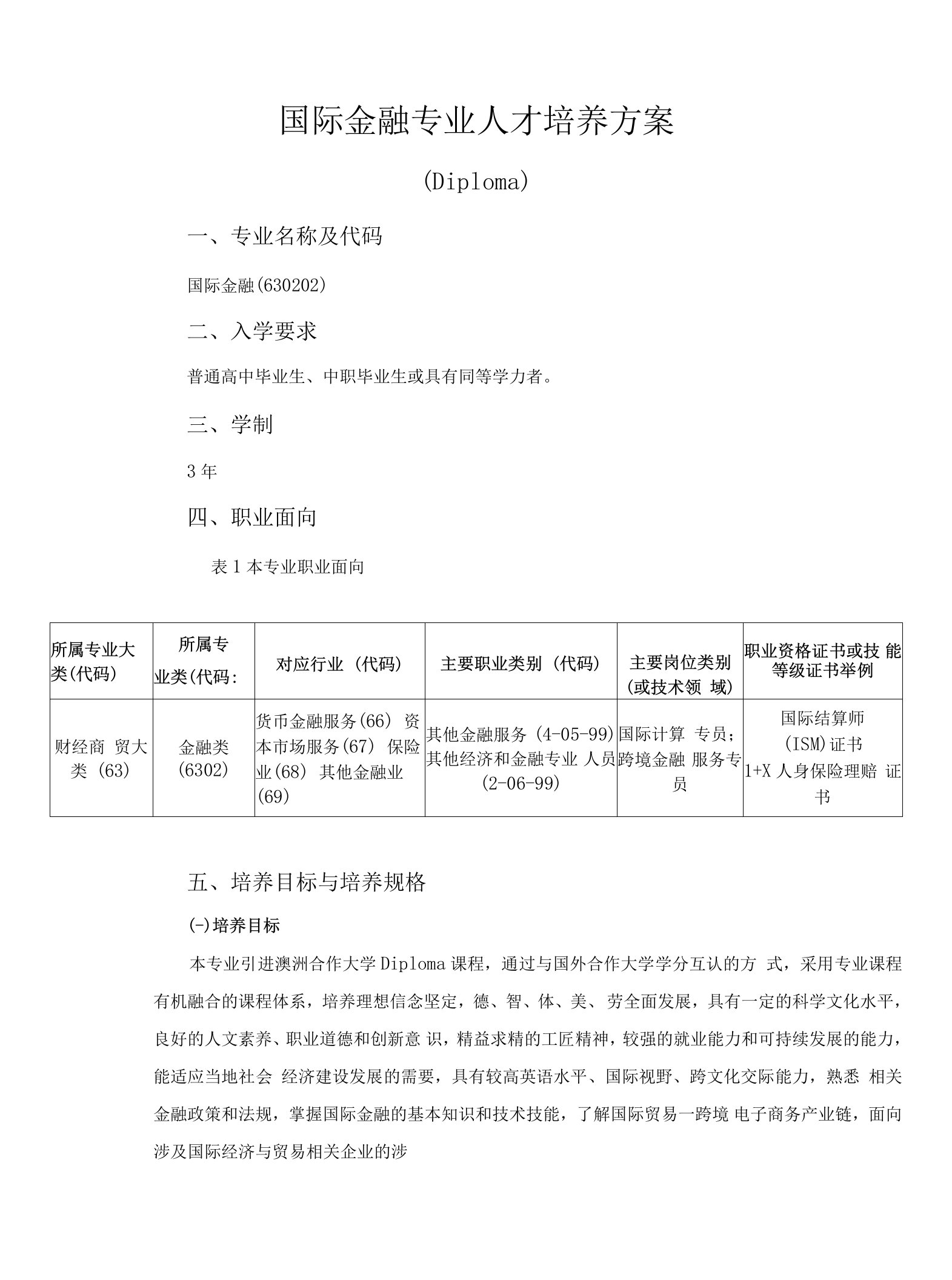 国际金融专业人才培养方案（高职）