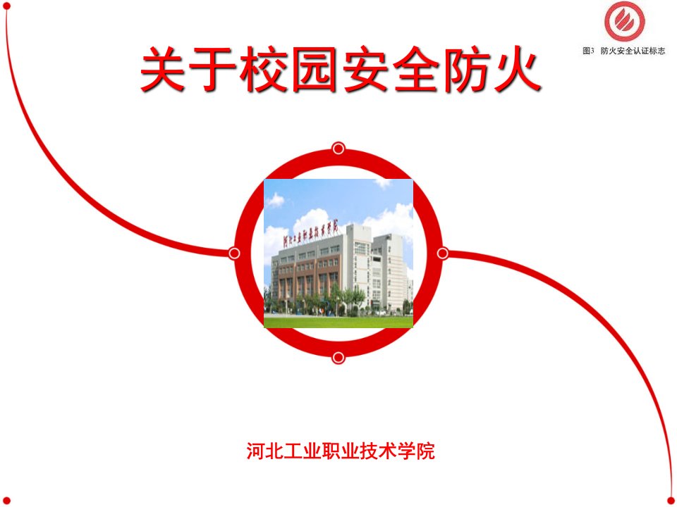 学校消防知识讲座培训课件精品PPT