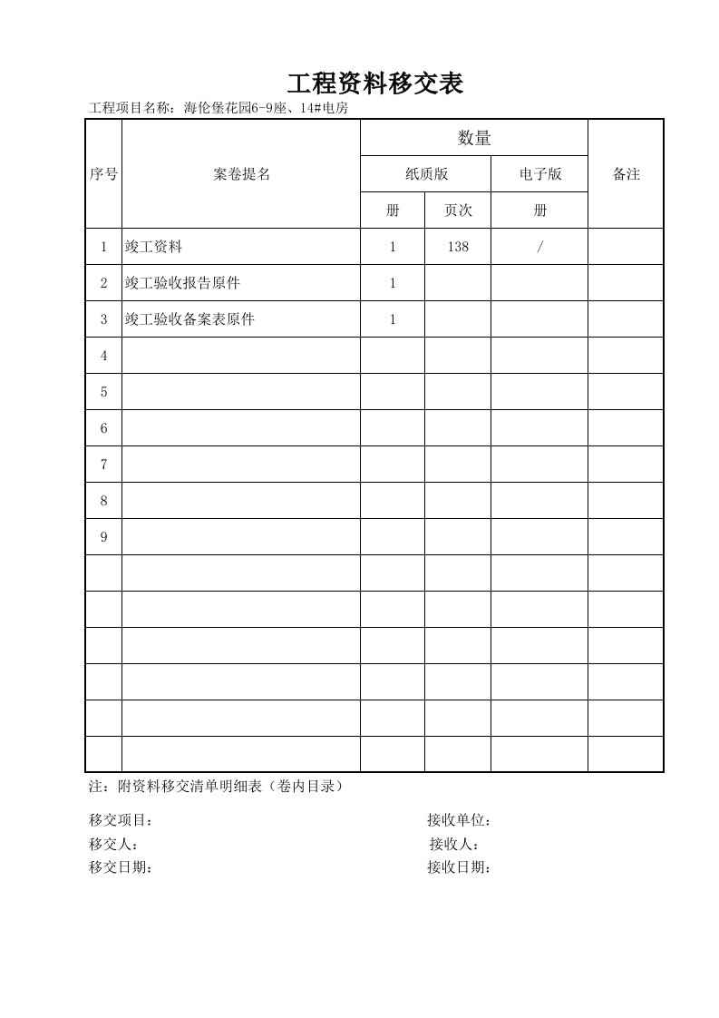 管理制度-项目资料移交表中X建设