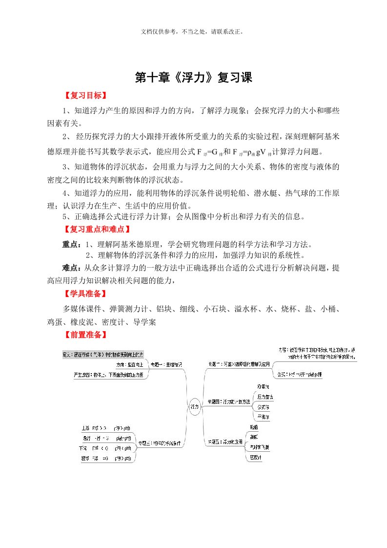 2020年人教版九年级物理-第十章浮力复习-教案