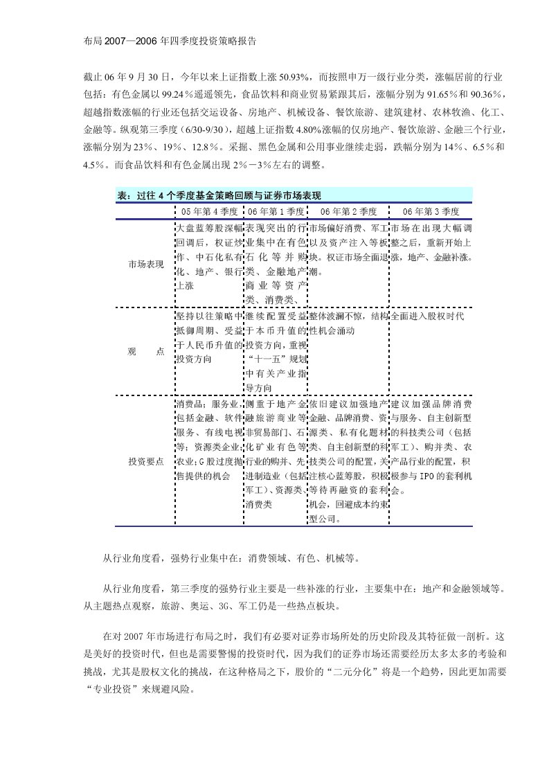 精选四季度各个行业投资策略报告DOC11