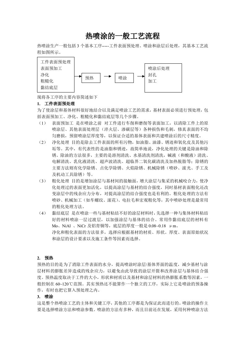 热喷涂的一般工艺流程