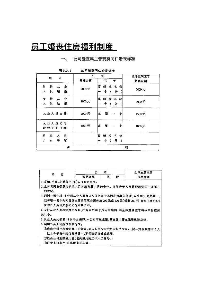 员工婚丧住房福利制度