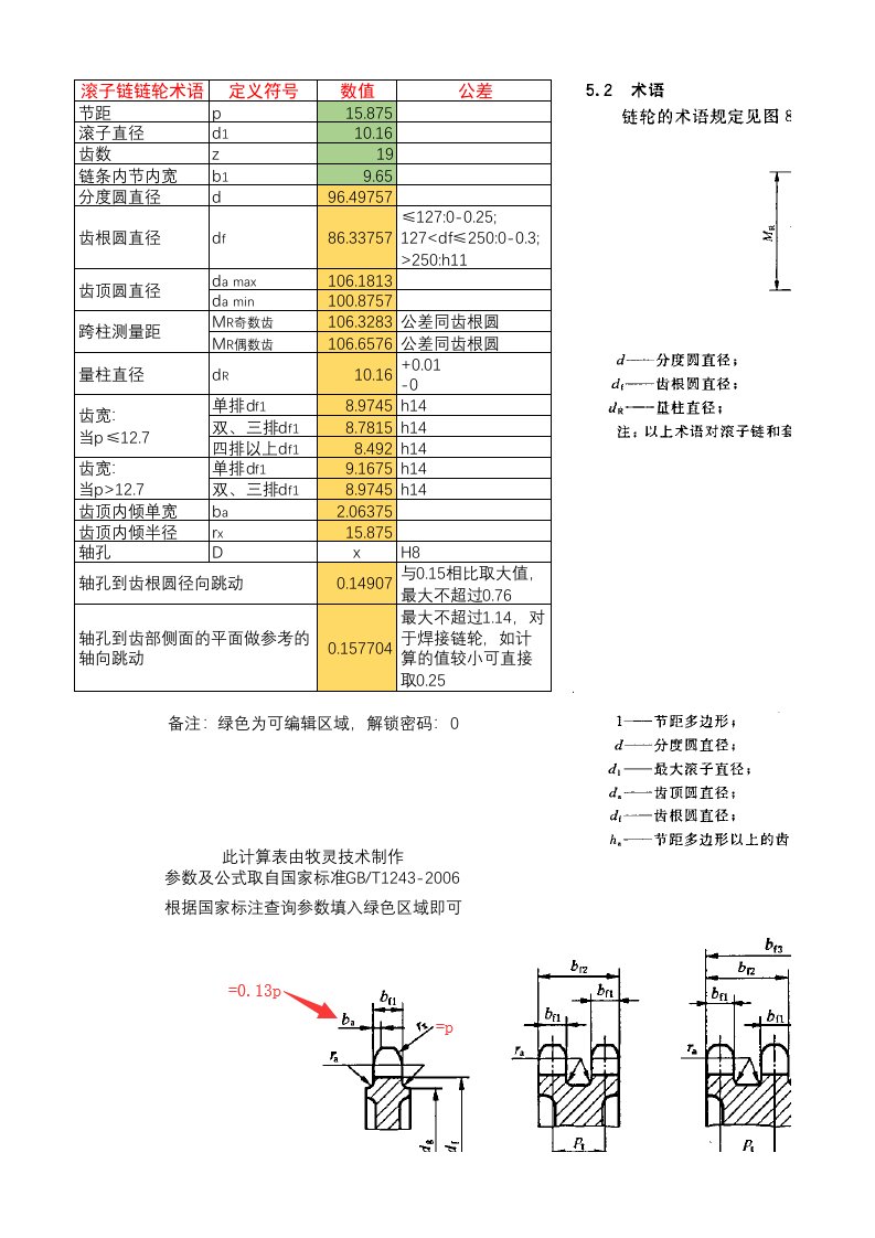 滚子链链轮参数计算表