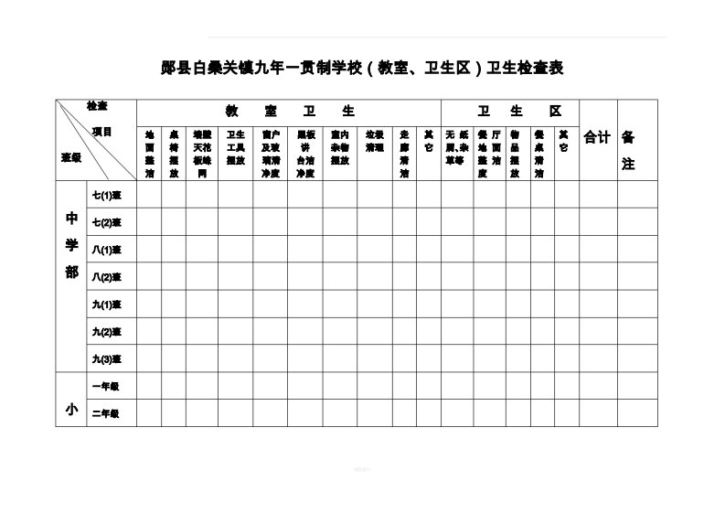 教室卫生检查表