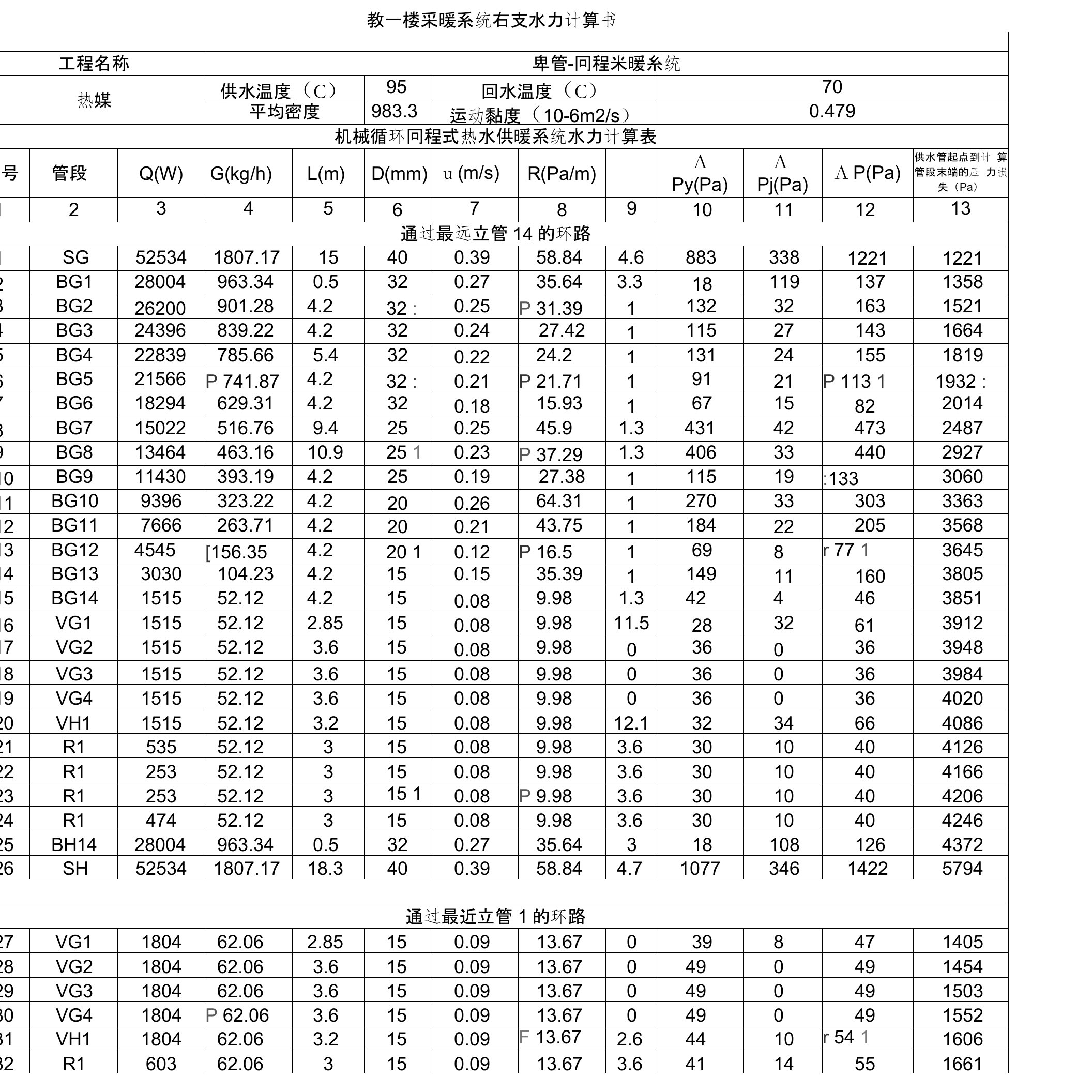 机械循环同程式热水供暖系统水力计算表(自制样本)