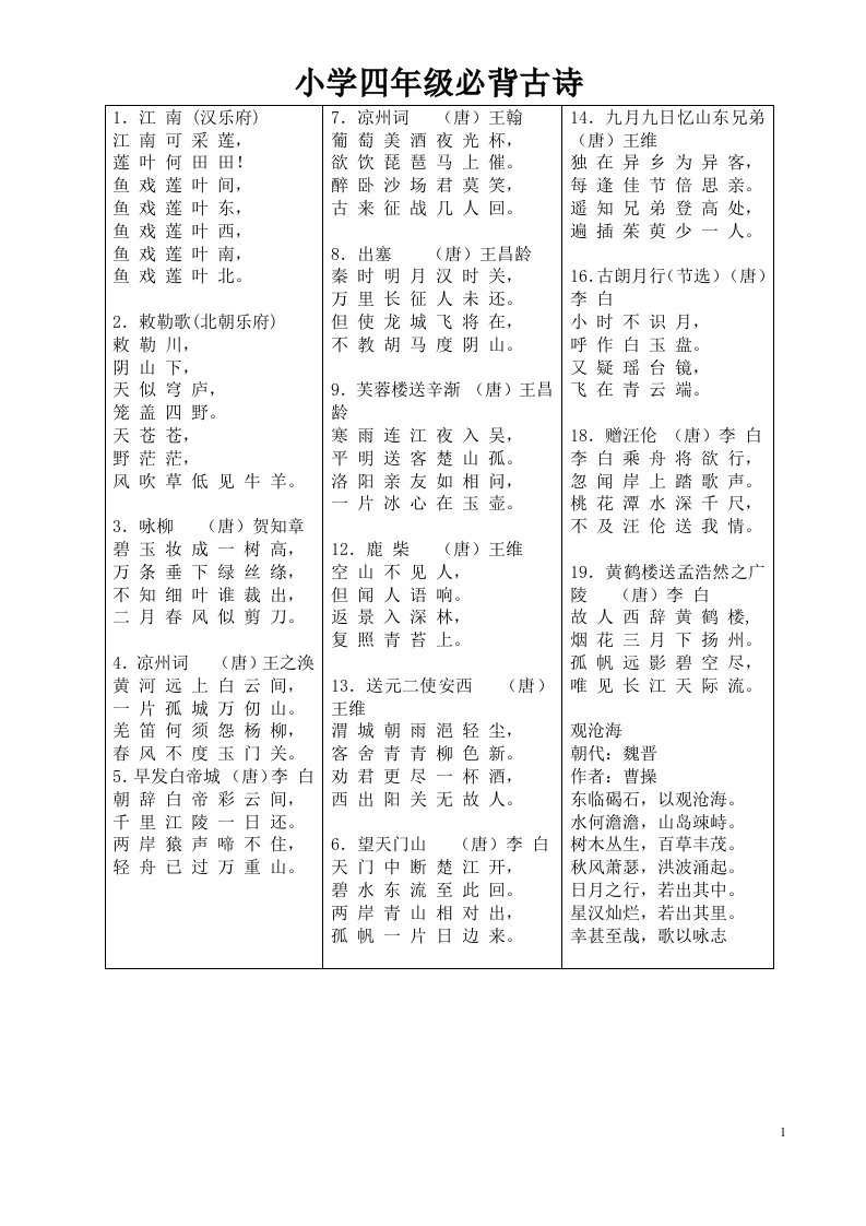 小学四年级必背古诗55首