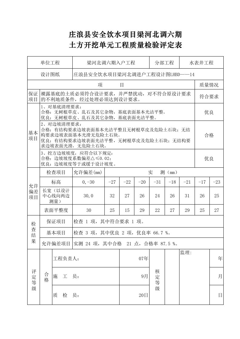 水表、水龙头安装表格