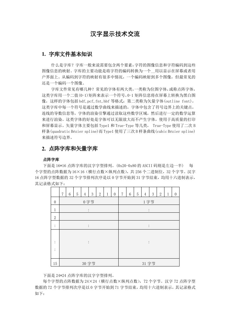 汉字显示技术交流讲义