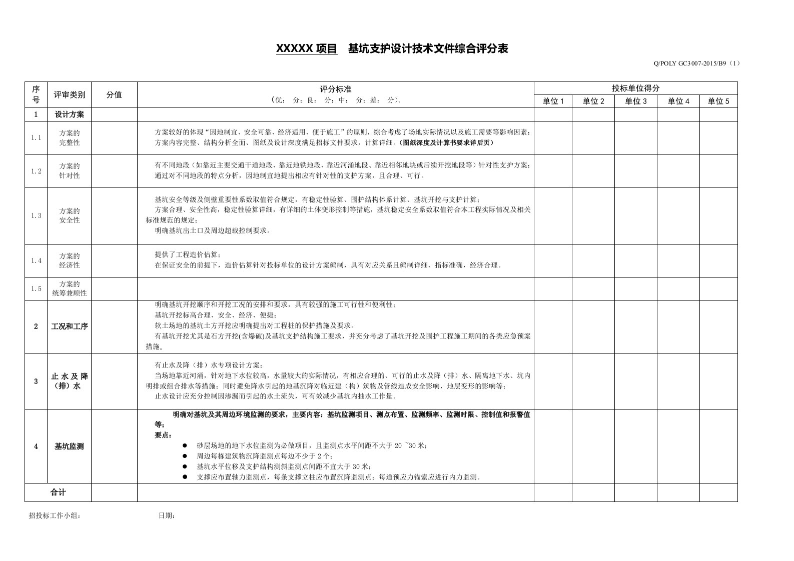 技术标评标通用评分表